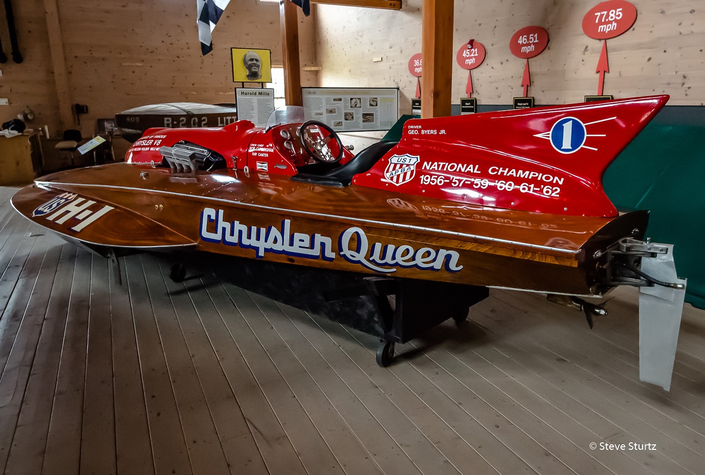 Chrysler Museum Hours Of Operation Quest for Speed