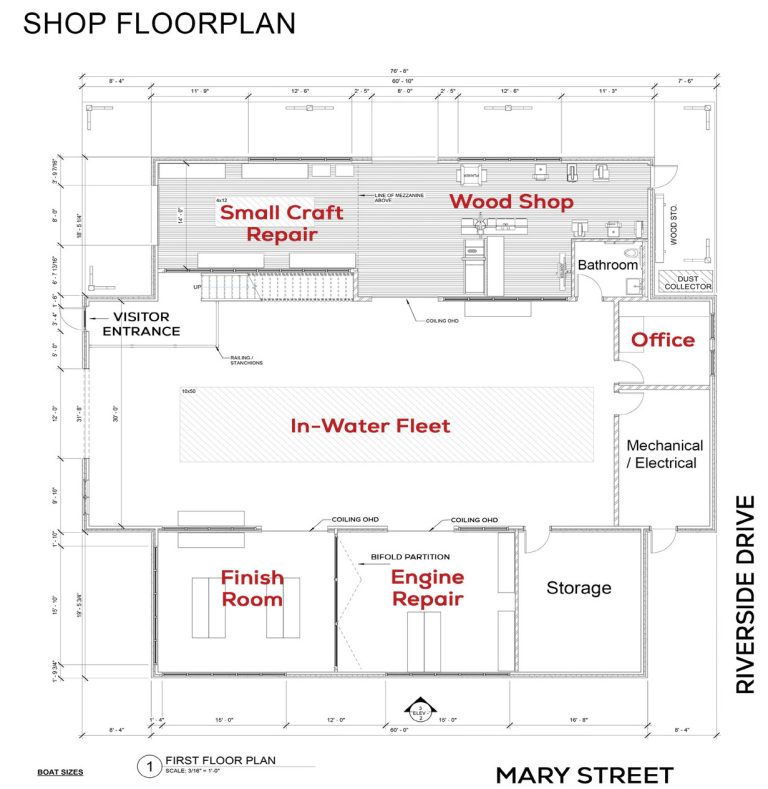 Antique Boat Museum Breaks Ground on New Building